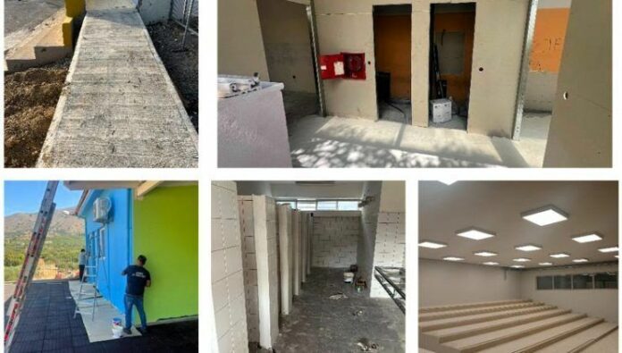 σχολικές μονάδες σχολικές μονάδες