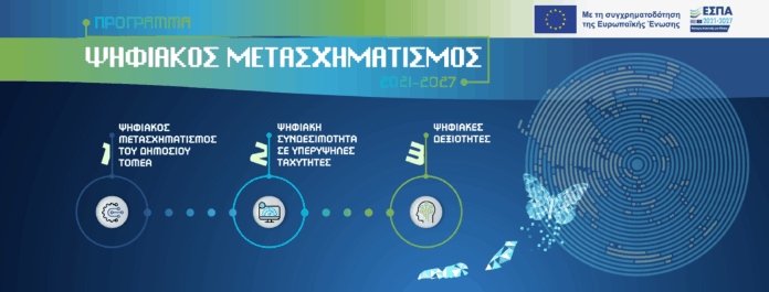 Ψηφιακός Μετασχηματισμός Ψηφιακός Μετασχηματισμός